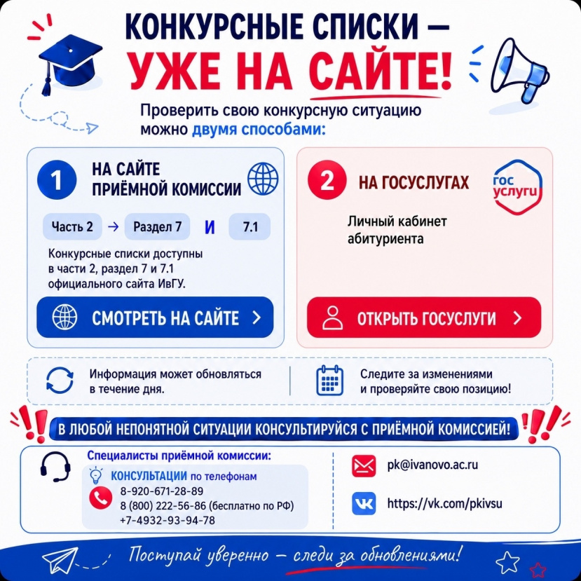 Конкурсные списки поступающих уже на сайте!