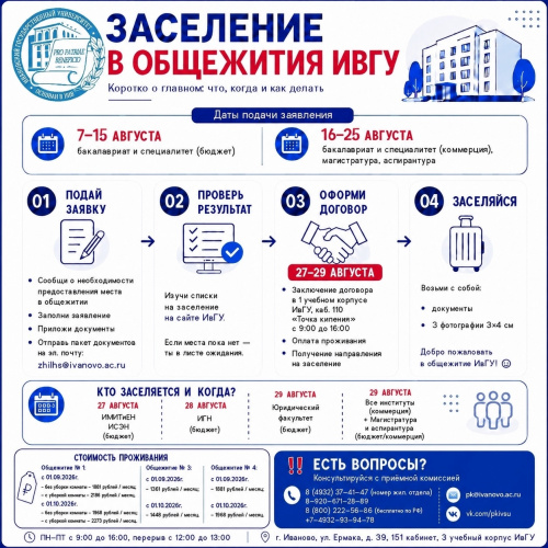 Уважаемые абитуриенты! Информация о порядке заселения в общежития ИвГУ. ‼ Шаблон заявления на заселение