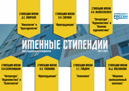 Минобрнауки России объявляет ежегодный всероссийский открытый конкурс для назначения именных стипендий!