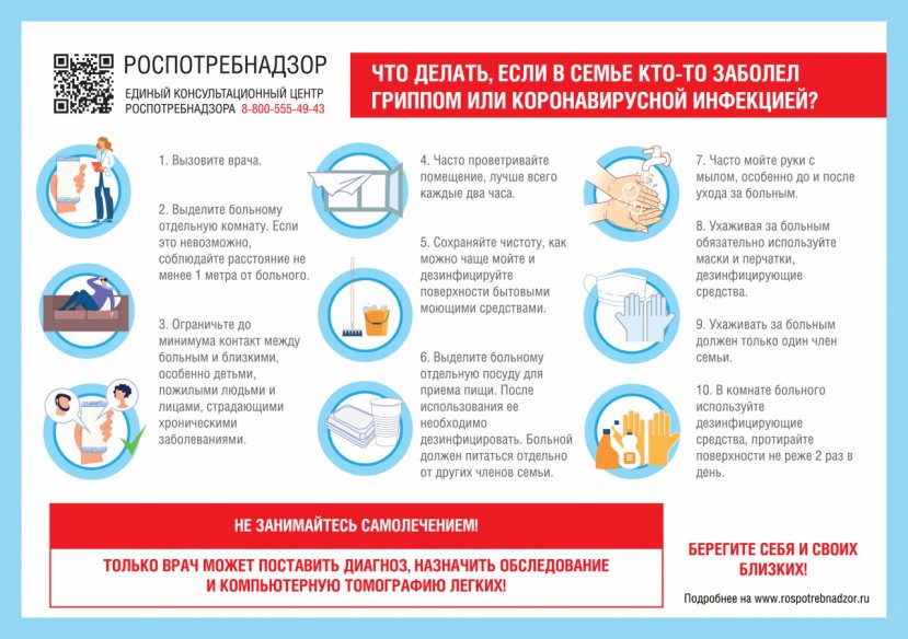 Что делать, если в семье кто-то заболел гриппом или коронавирусной инфекцией?